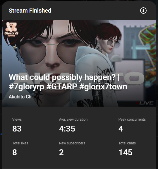 Otsuukaaiiiii~
Nice RP malam ini , walaupun belum seberapa , but it's enjoyable~

Thanks buat <a href="/magicqyuzy/">Cha Micha🥀</a> malam ini udah ngelempar RPnya😁