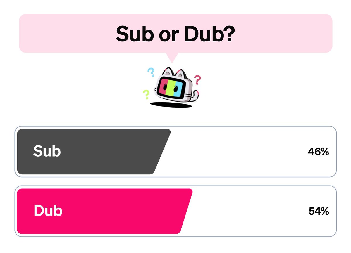 Anime.com tweet media