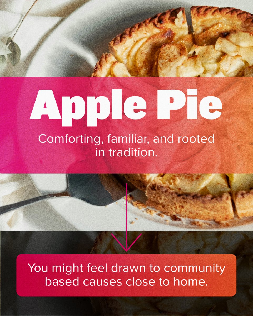 Charitable Impact tweet media