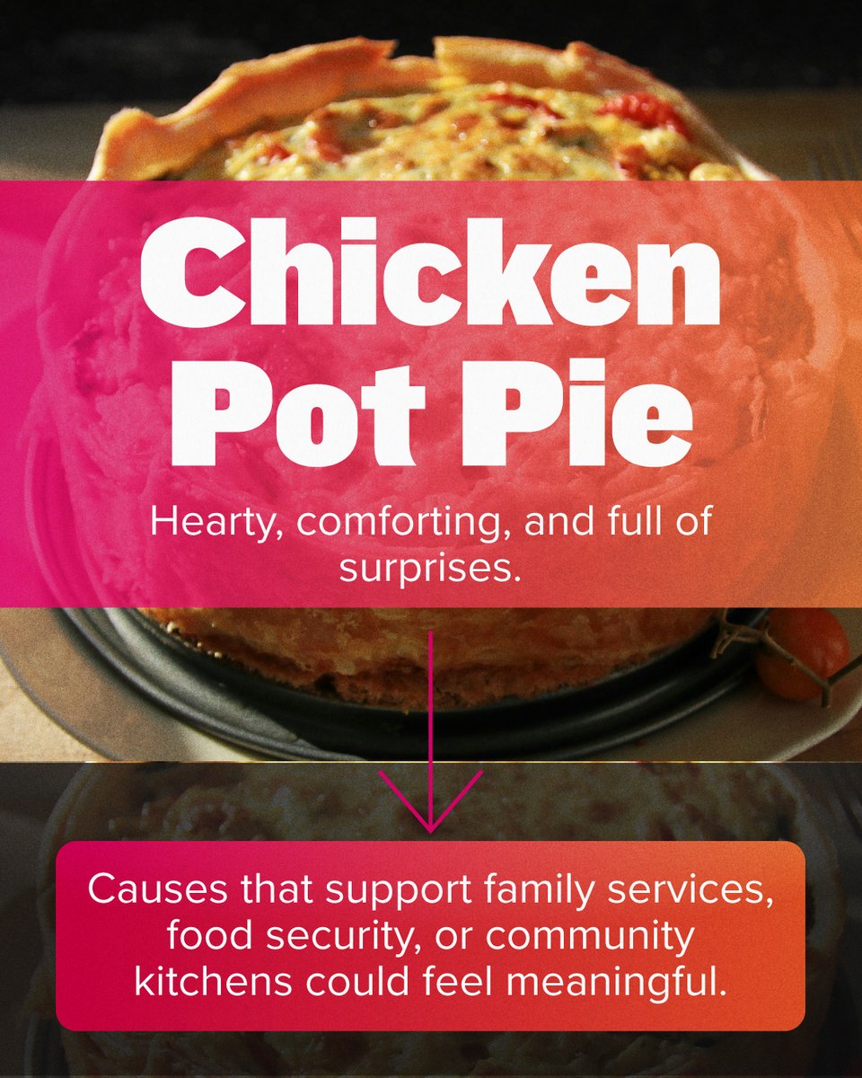 Charitable Impact tweet media