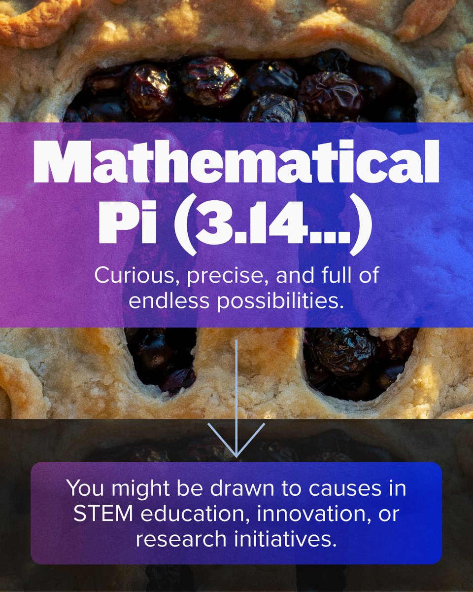 Charitable Impact tweet media
