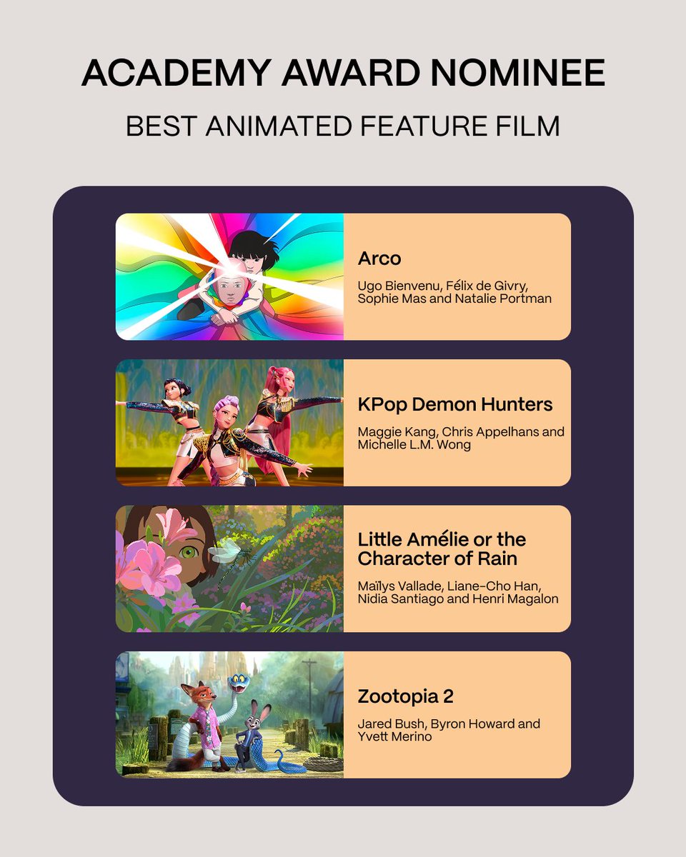 Animation Is Film tweet media