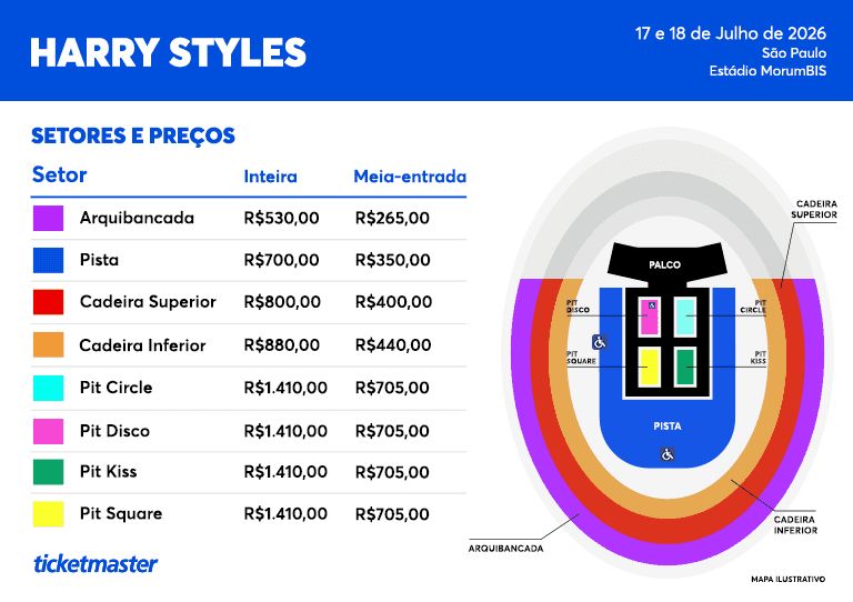jnflesch's tweet image. Preços dos ingressos para os shows do Harry Styles em São Paulo!
