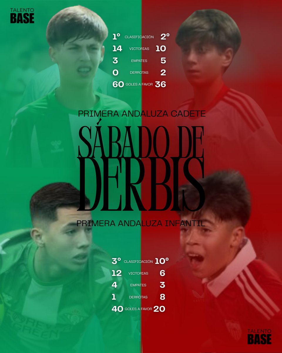 TalentoBase's tweet image. 🔥 ¡Fin de semana de 𝐃𝐄𝐑𝐁𝐈𝐒 en cantera! 

🟢#RealBetis - #SevillaFC 🔴 en 1ªAndaluza Cadete e Infantil.

⚔️ Ambos se disputarán en la CD Rafael Gordillo.