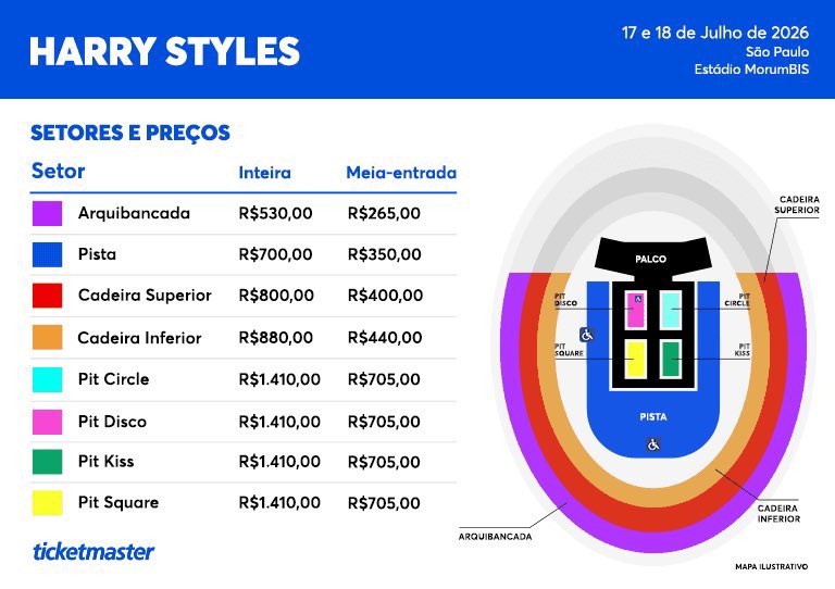 bestharrysbr's tweet image. O ARROMBO NO CARTAO! Confira os preços e mapa do show da “Together, Together Tour” dia 17 e 18 de Julho de 2026.
