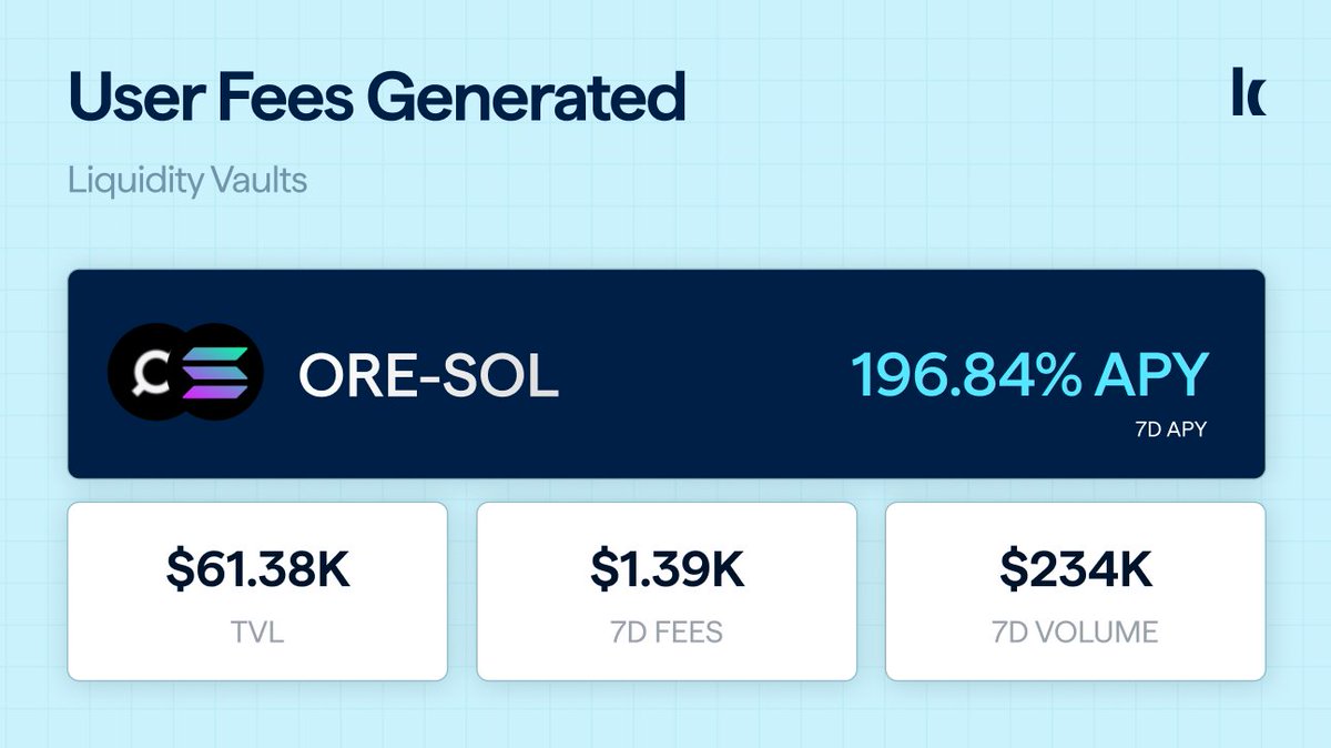 Kamino Liquidity tweet media
