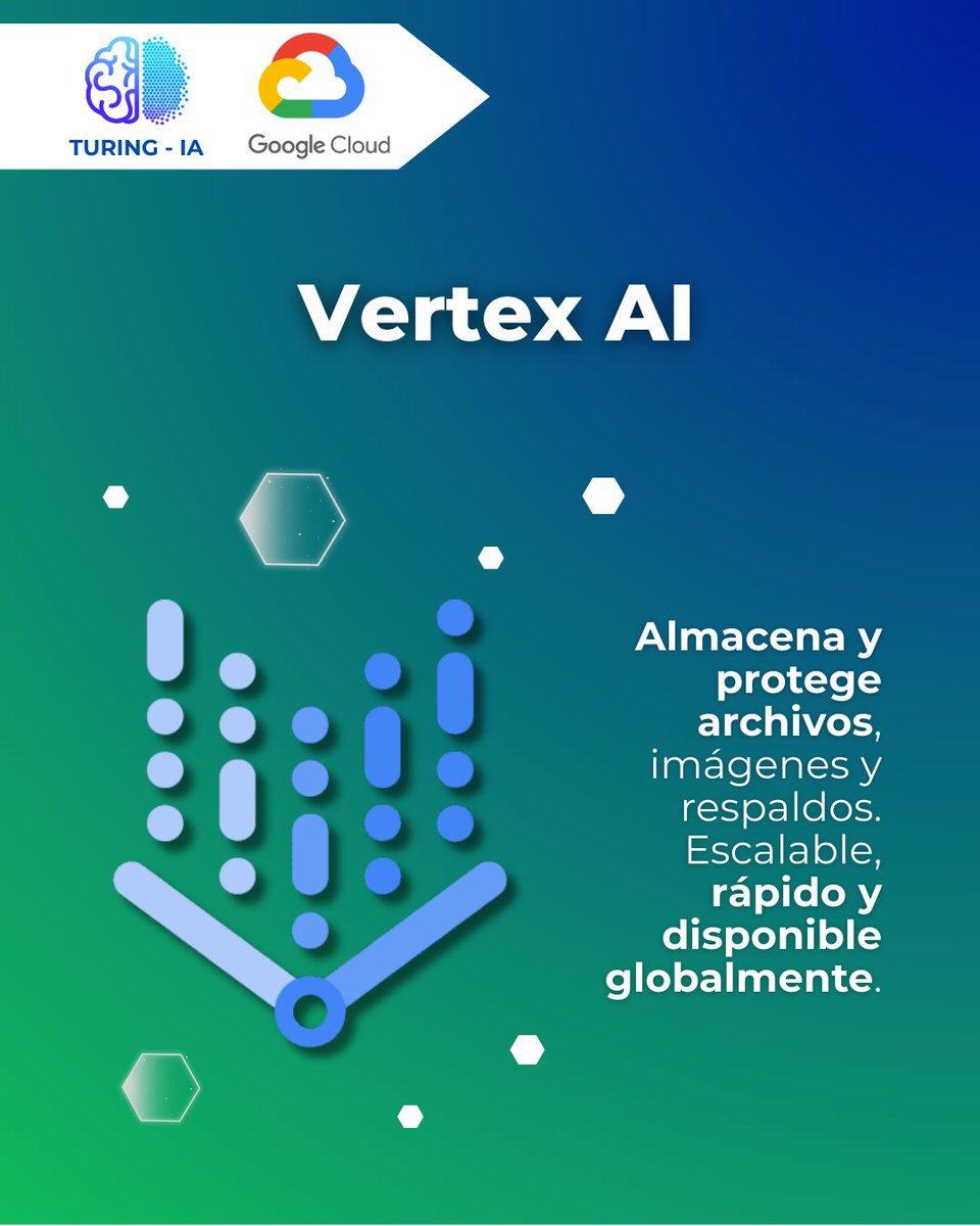 Turing-IA tweet media