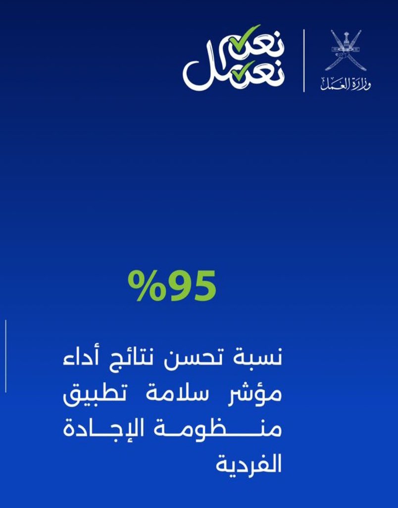الاقتصادية tweet media