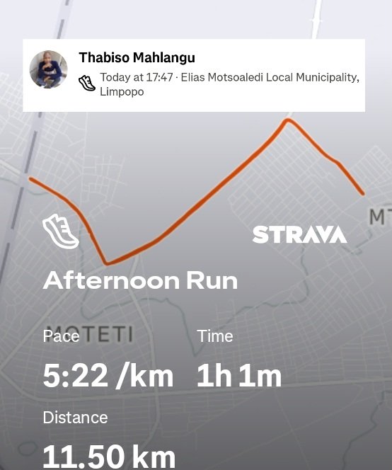 Thabiso Mahlangu 🇿🇦 tweet media