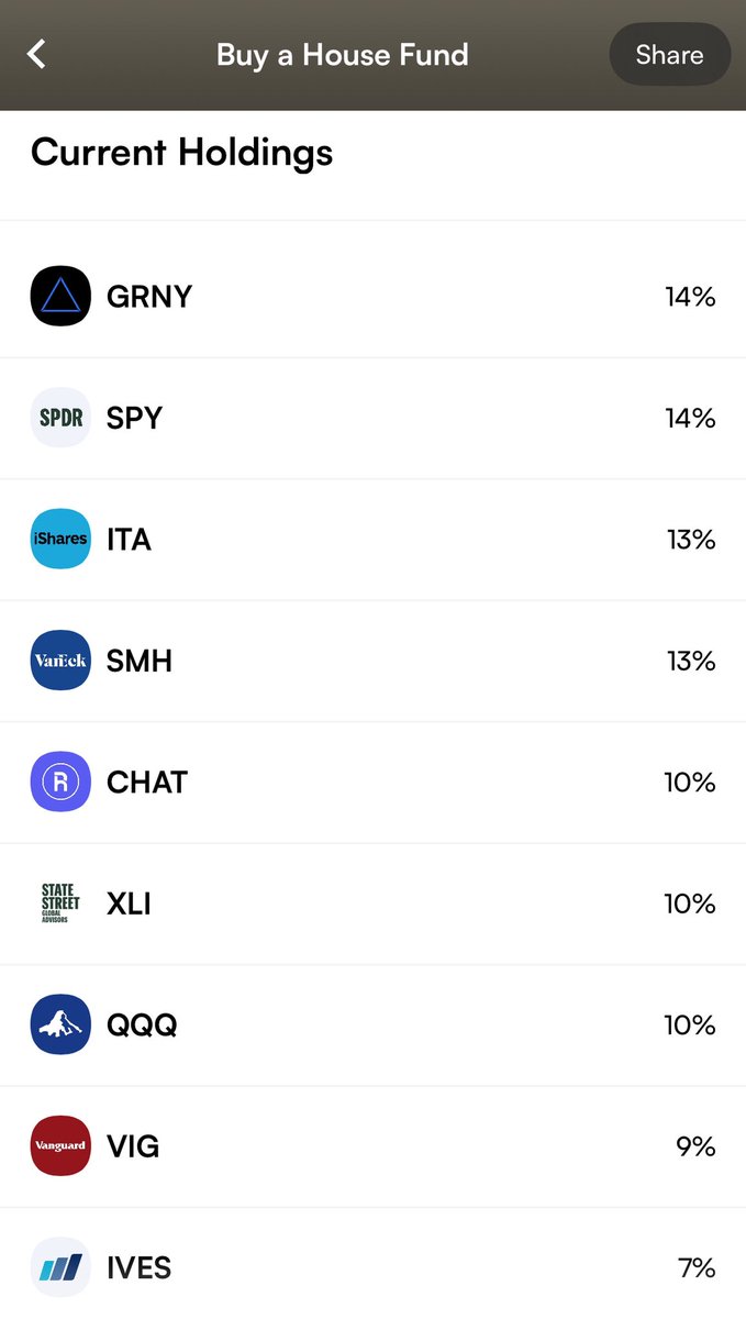 Tom Lee Tracker (Not actually Tom) (@TomLeeTracker) / Posts / X