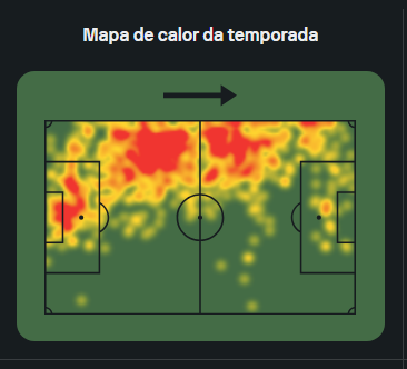 Tiago tweet media
