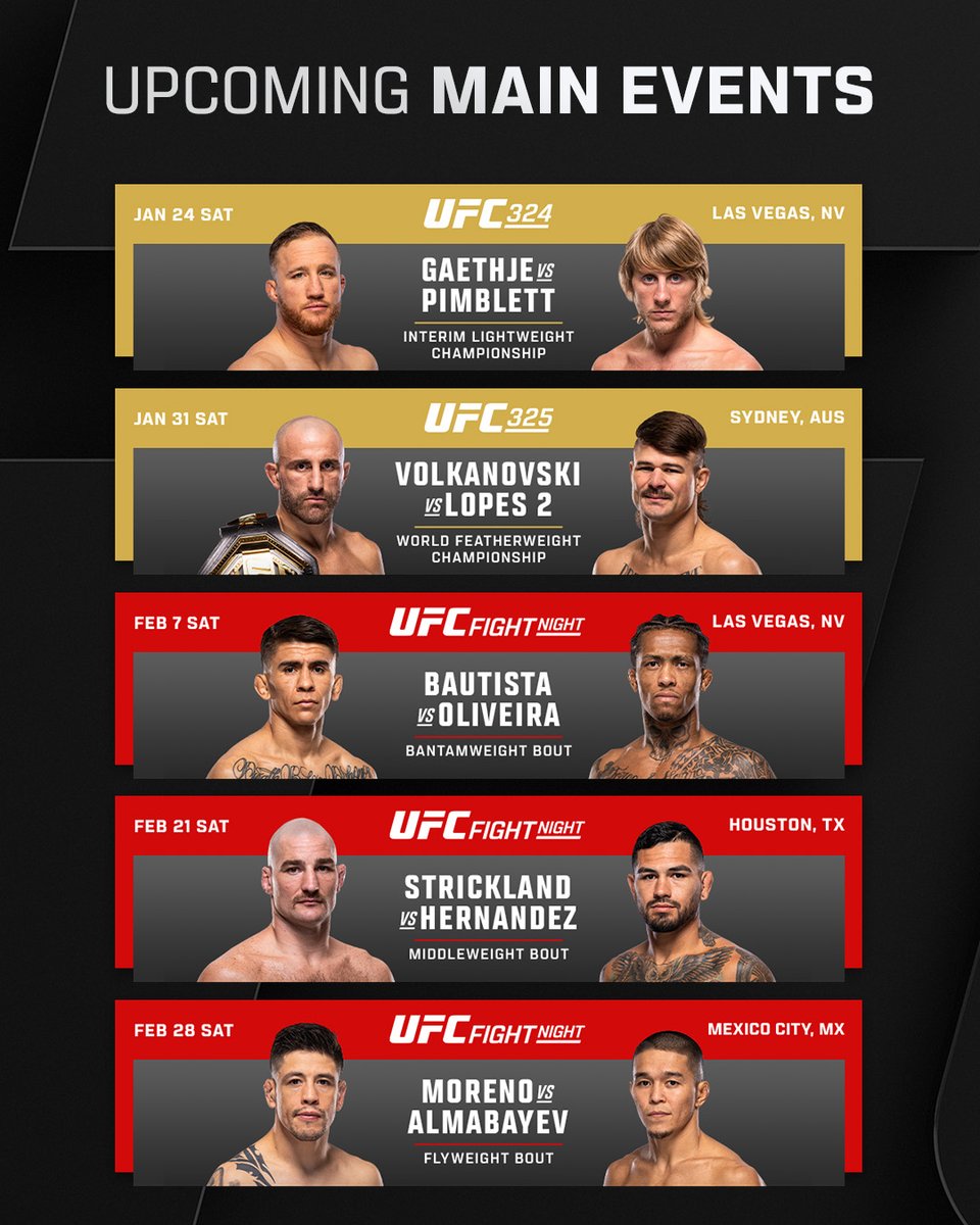 UFC tweet media