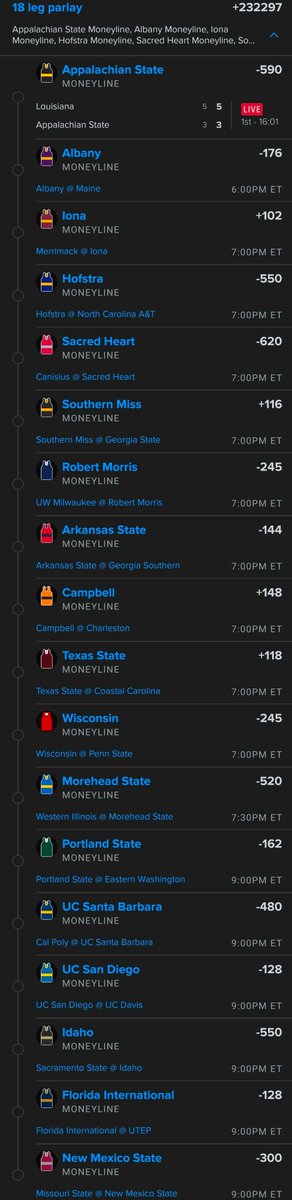 The Bet Syndicate Algorithm tweet media