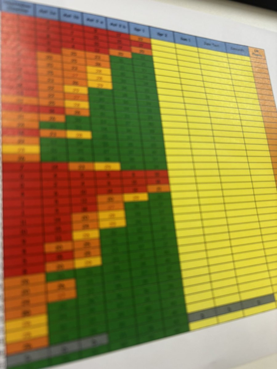 Claire Lotriet 🌞 #ubuntu tweet media