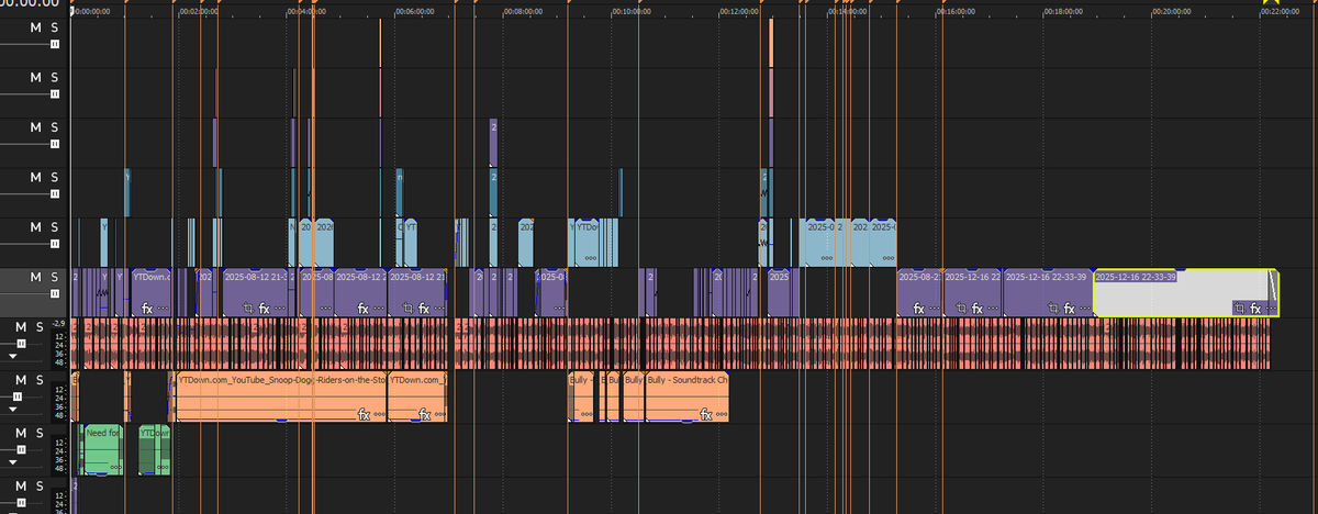 a timeline mais desorganizada q eu já fiz (ta quase acabando essa bomba)
