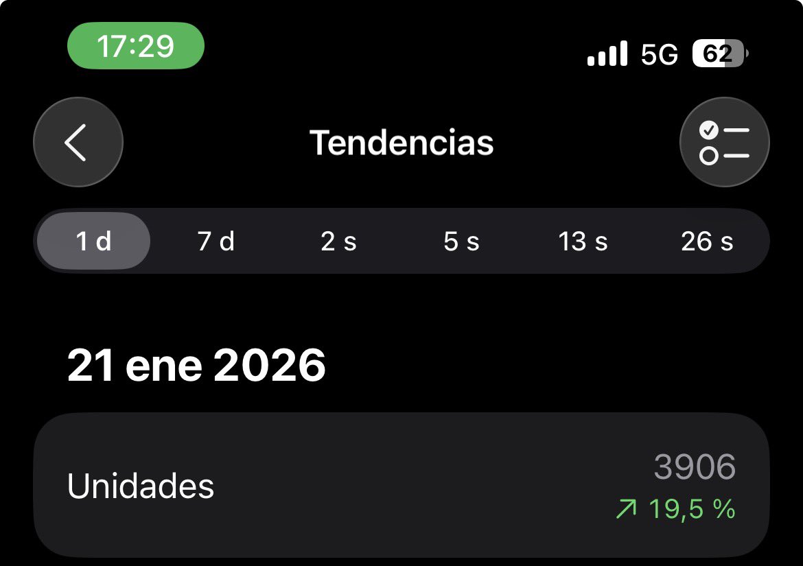 Alberto Pérez tweet media
