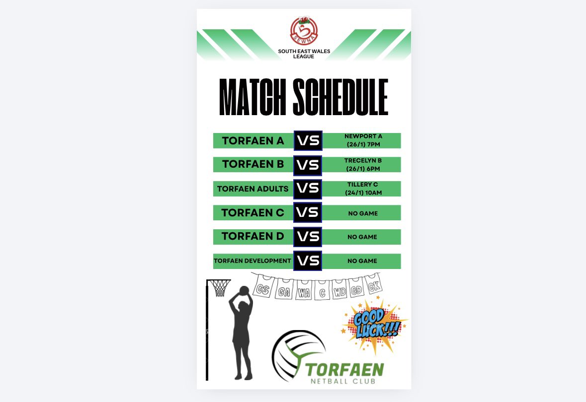 Torfaen Netball Club tweet media