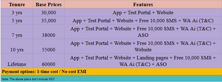 Creative Educational Idea tweet media
