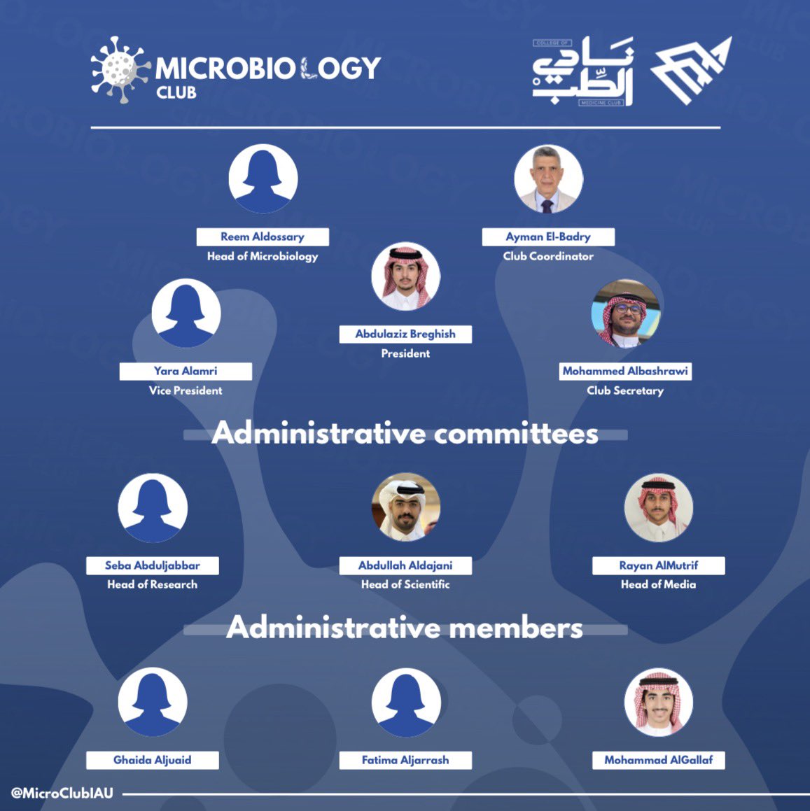 MicroClubIAU's tweet image. يسعدنا أن نشارككم الهيكلة الإدارية لنادي الأحياء الدقيقة 🧫🦠

فريق واحد، رؤية واضحة، وطموح لا حدود له 🔥💪🏻