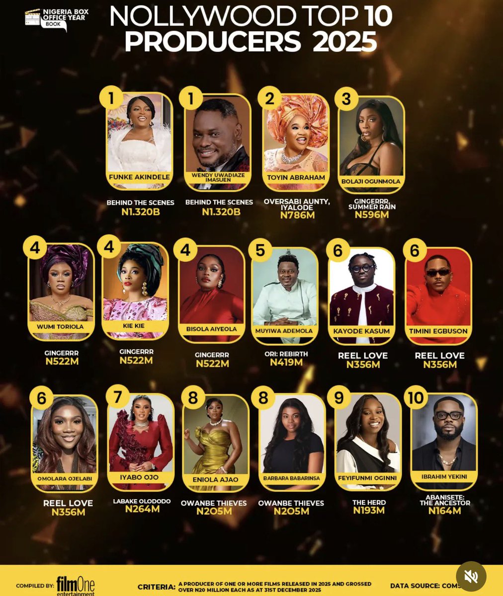 𝐿𝑢𝑠ℎ//𝑃𝑒𝑟𝑓𝑢𝑚𝑒 𝑃𝑙𝑢𝑔 ❤︎ tweet media