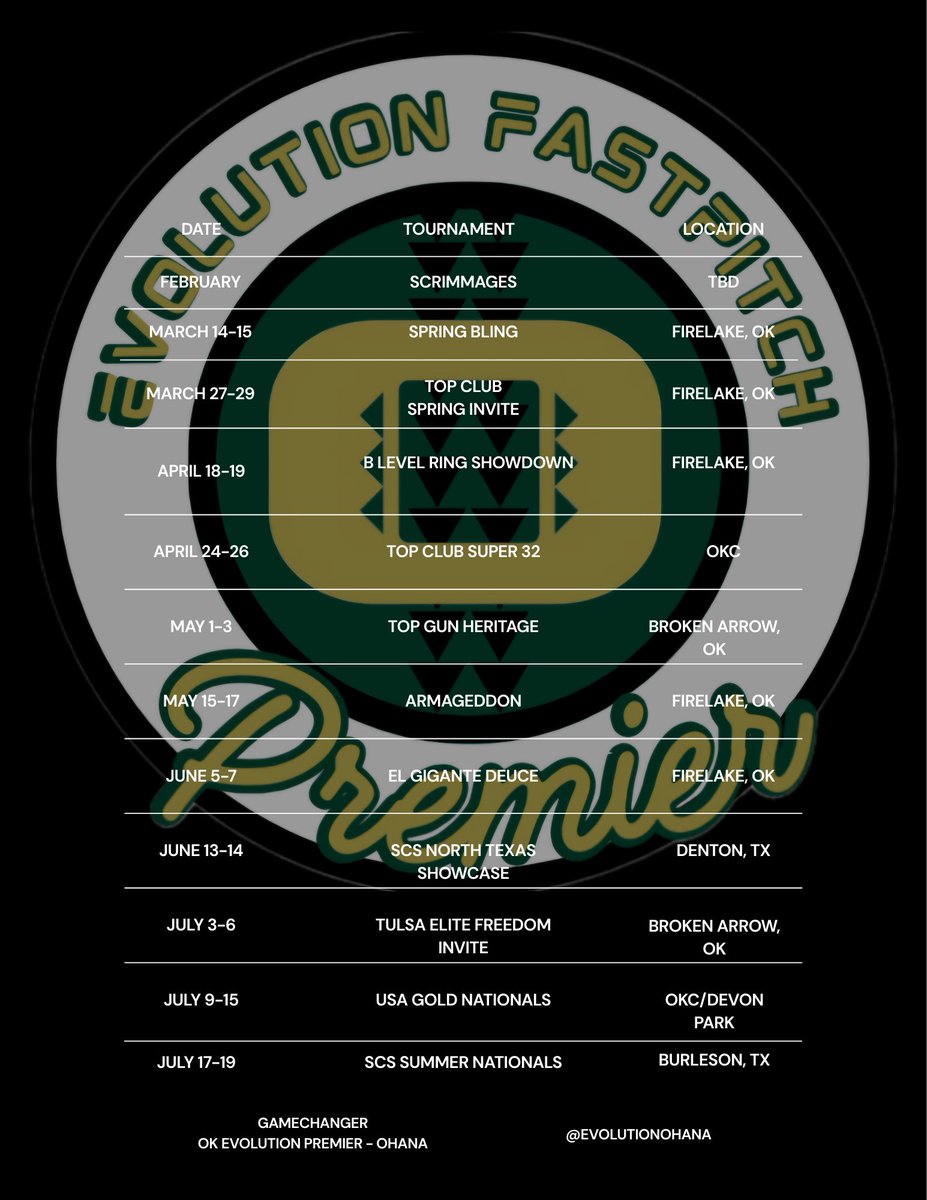 OK Evolution Fastpitch - Ohana tweet media