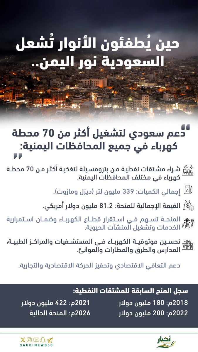 حين يُطفئون الأنوار تُشعل السعودية نور اليمن:

-