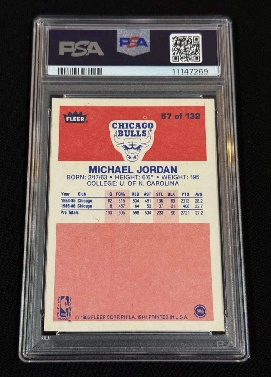 joesportscard's tweet image. 🎁Appreciation Day Giveaway🎁

Winner Announced Saturday

🔥 MICHAEL JORDAN 1986 86-87 FLEER ROOKIE CARD PSA 8 

To enter
1. Follow
2. Retweet
3. Like