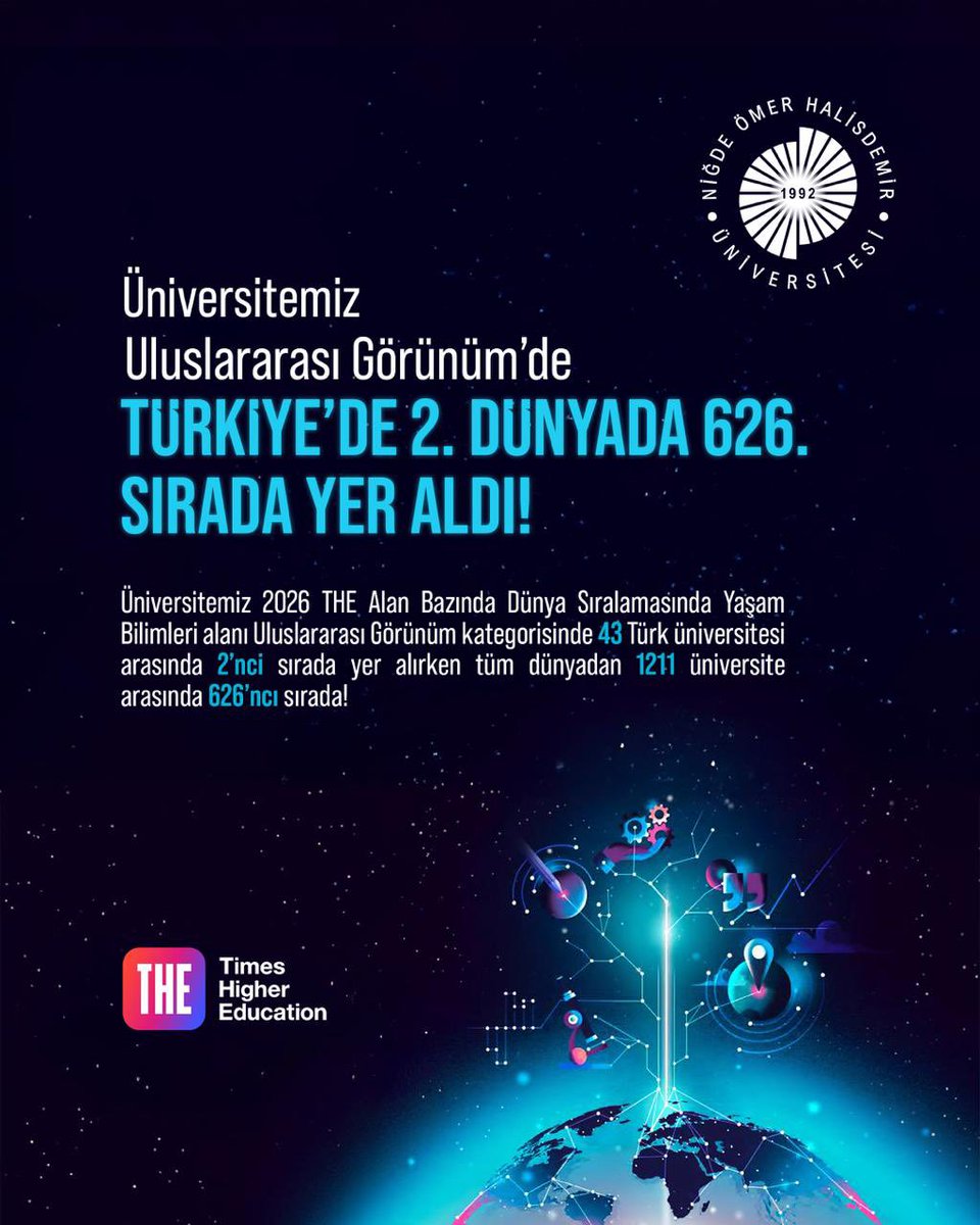 Uluslararası Marka Değerimiz ve Görünürlüğümüz İstikrarlı bir Şekilde Artmaya Devam Ediyor🙋🏻‍♂️🌍

Üniversitemiz 2026 THE Alan Bazında Dünya Sıralamasında Yaşam Bilimleri alanı Uluslararası Görünüm kategorisinde Türkiye'de 2️⃣'inci, dünyada 6️⃣2️⃣6️⃣'ncı!🏆📈

#NÖHÜ
#Niğde