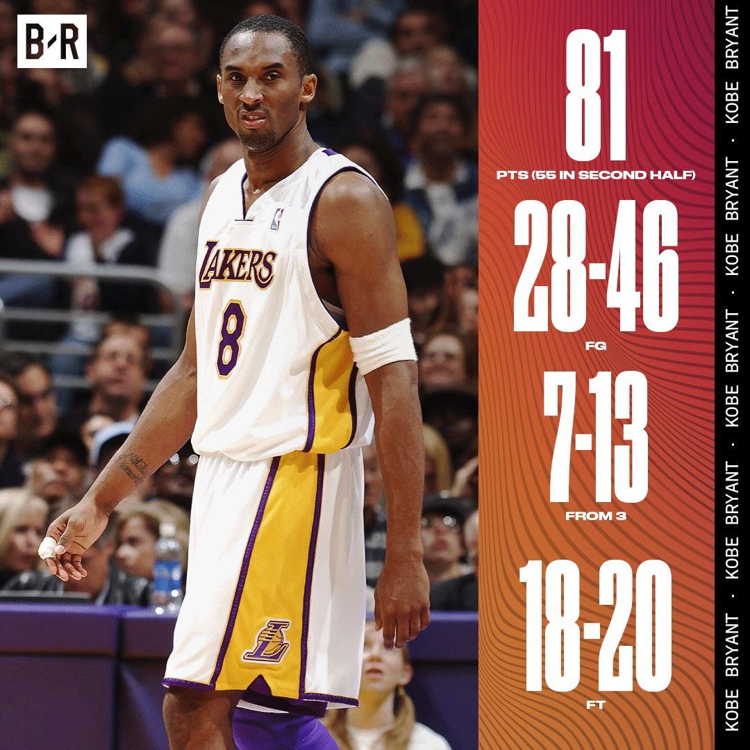 NBALAKERSBLOG's tweet image. Nunca habrá alguien como Kobe.