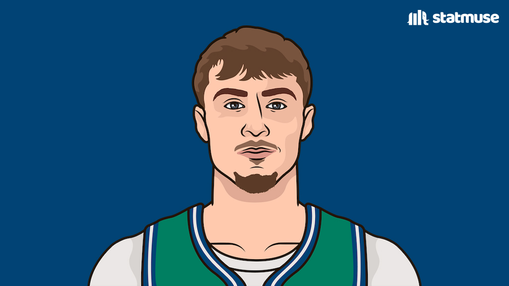 statmuse's tweet image. Pick a ROTY:

18.8 PPG                              19.1 PPG
6.3 RPG                                5.4 RPG
4.1 APG                                 3.5 APG
48/29/81%                          48/43/90%