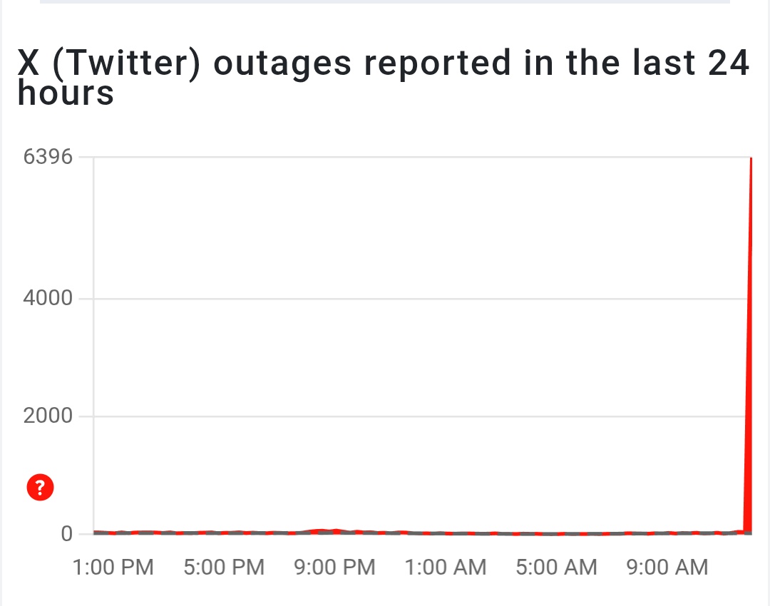 BurritoGlasses tweet media