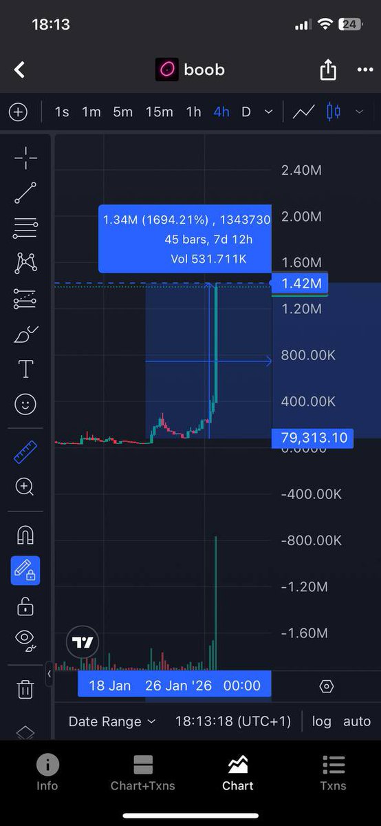 MemesAlphaa's tweet photo. we call in safe call group  $boob at 80k  market cap 

we get 
17X Gains 😍😍😍

ca: 9zqre5sRRdFvKqyTyvEd1jcKDRF4g47s7mZSGUnQpump

if you want Join in safe call group pm me 

@Bitcoin_N3ws https://t.co/3RTExIukrI
