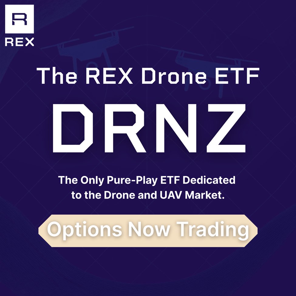 REX Shares (@REXShares) / Posts / X