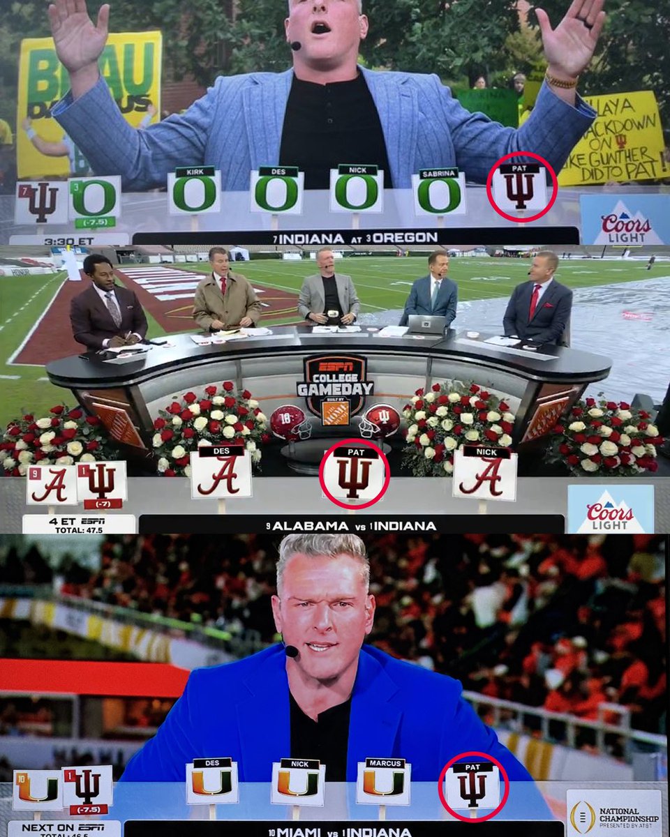 CFBKings's tweet image. Pat McAfee rode with the Hoosiers when a lot of people didn’t this year 🫡

Three different times on College Gameday this year, he was the only person to pick Indiana. They won all three games.