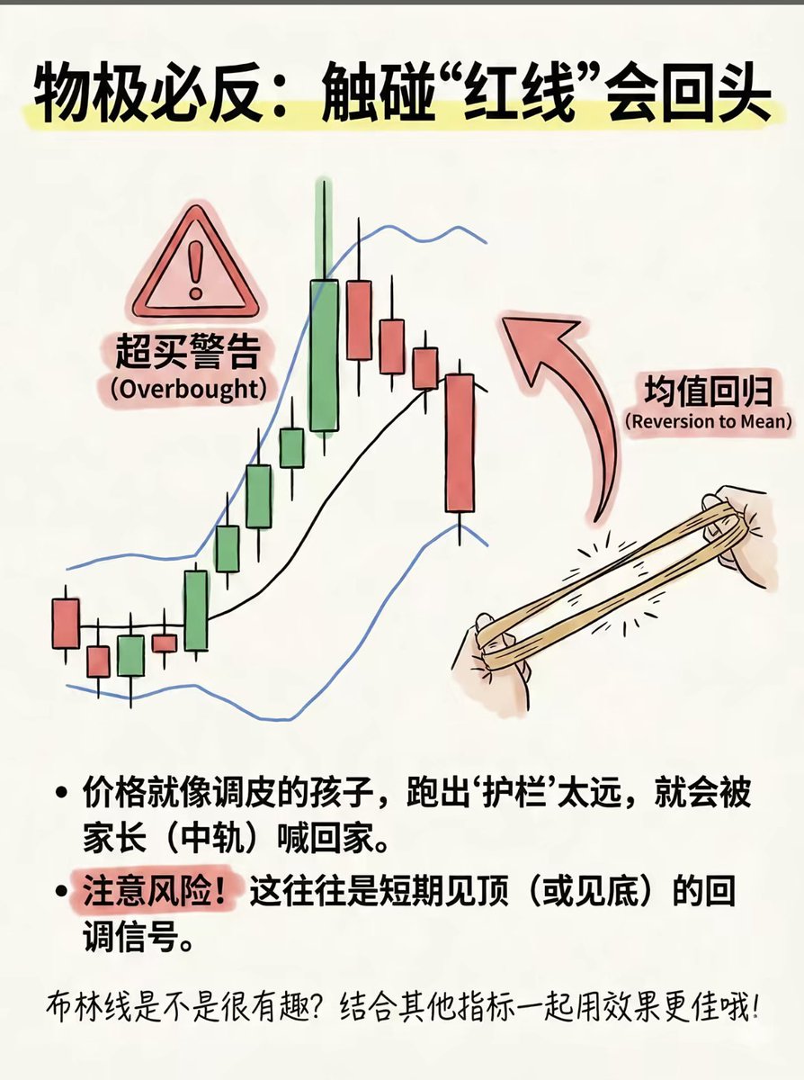 KanePeng_'s tweet photo. 想在加密貨幣交易中賺更多？用我的專屬邀請碼註冊[bitget]，立即享高達30%手續費返佣！  
註冊後每筆交易都返現給你    
安全可靠，全球頂尖平台    
額外福利：周边礼物.持续发送
BG🔗☺️https://t.co/tJw7rcCo4B https://t.co/8pAKKC6iB6