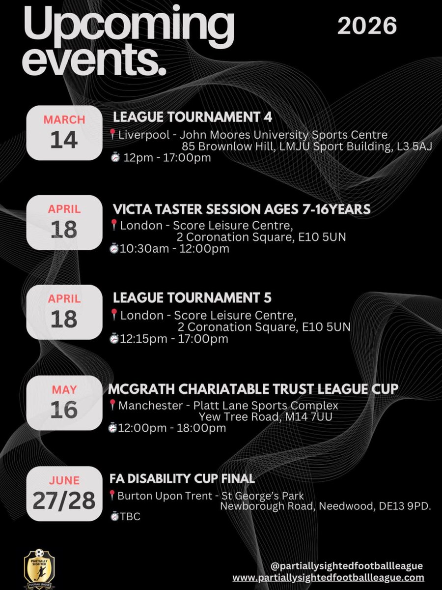 Partially Sighted Football League tweet media