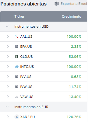 bolsadolorosa's tweet photo. asi van los #ETF seleccionados por los #Algoritmos #genericos de @farobursatil. Los que tiene un 100% son acciones que me regalaron, las muestro por no recortar mas la foto. https://t.co/lP524gRouN