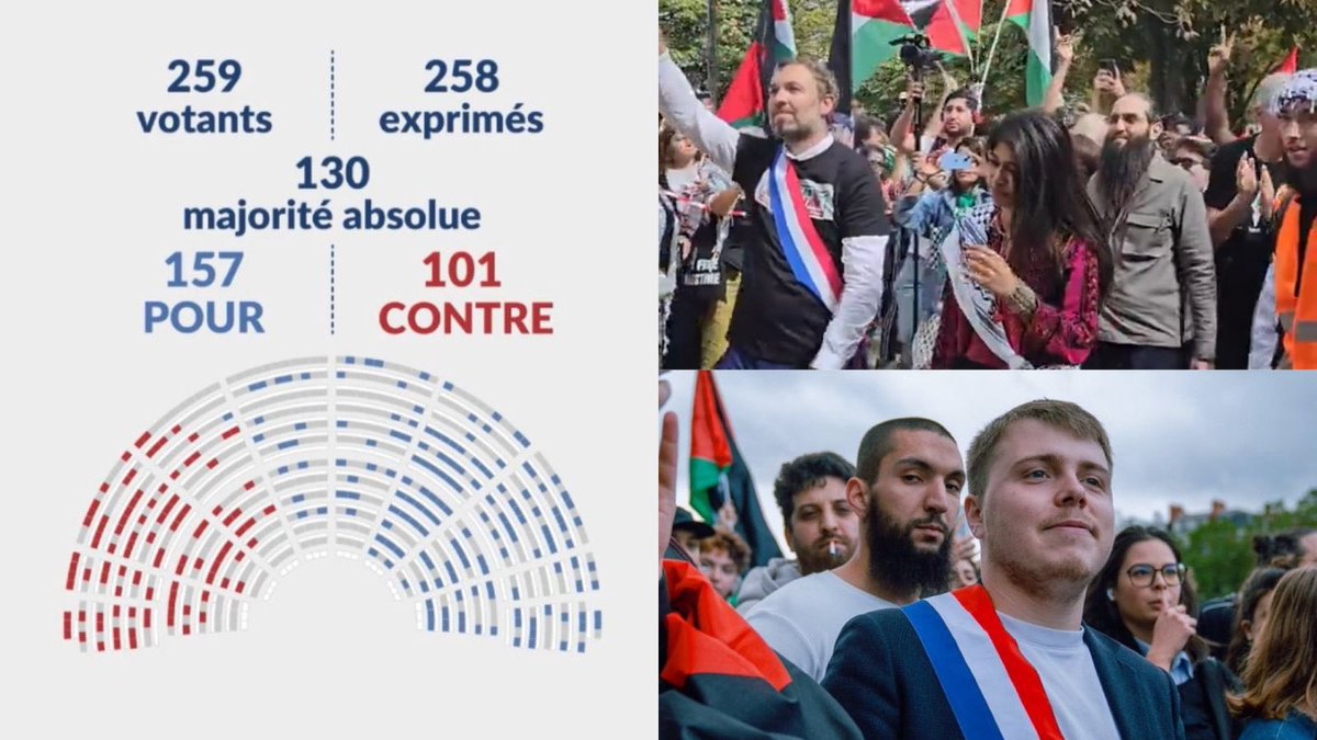 ENFIN. L’Assemblée nationale vote pour inscrire les Frères Musulmans comme ORGANISATION TERRORISTE.

Évidemment, TOUS Les députés LFI ont voté CONTRE : pas touche à leur électorat !