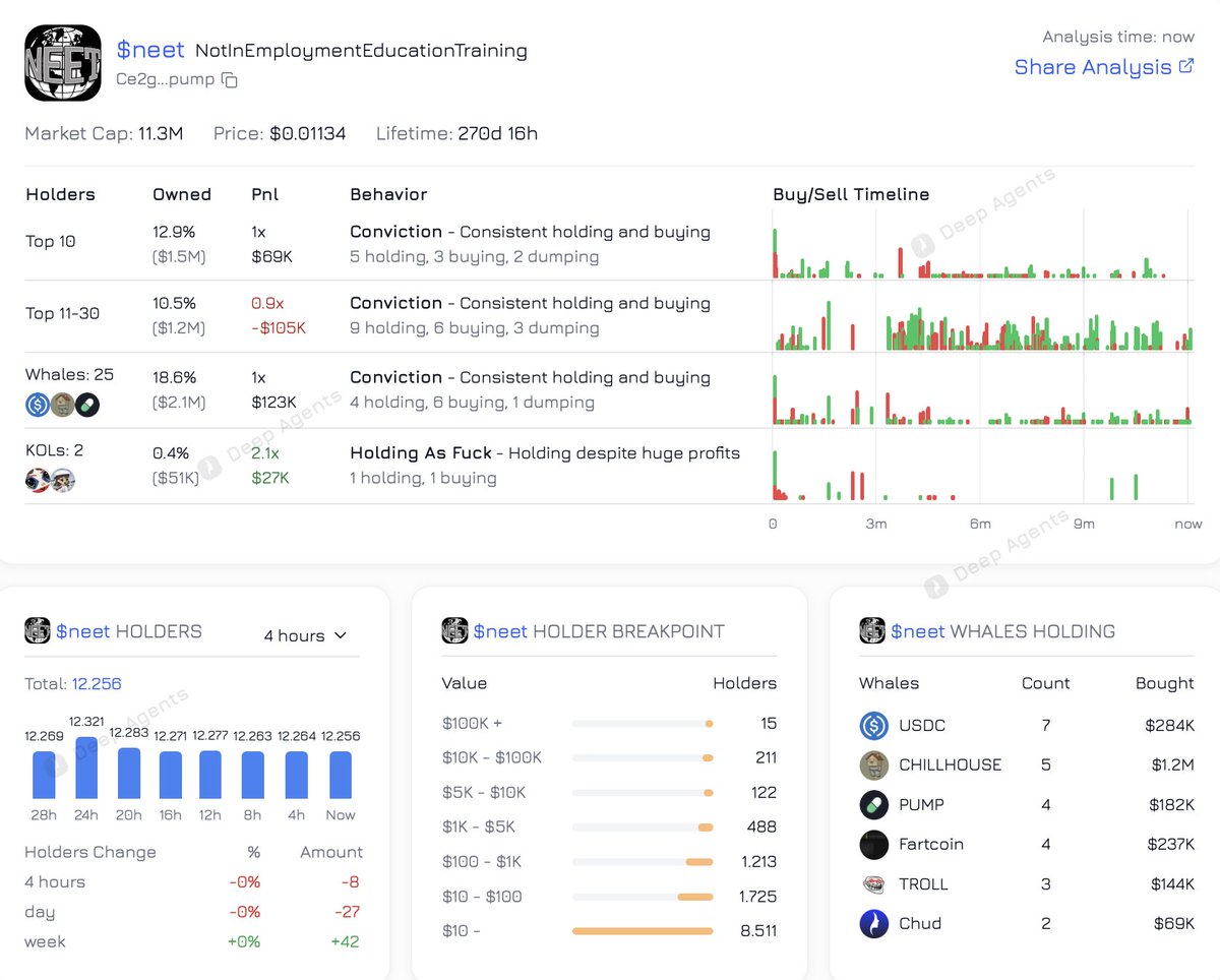 CHILLHOUSE or GkyPYa7NnCFbduLknCfBfP7p8564X1VZhwZYJ6CZpump)