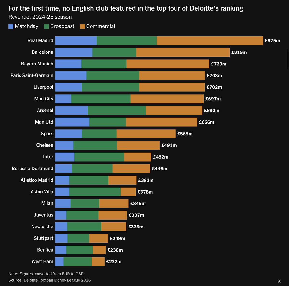 𝐏𝐒𝐆𝐈𝐍𝐓 tweet media