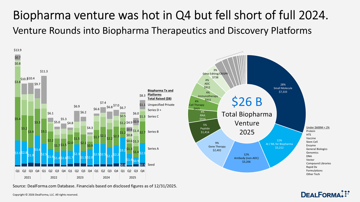DealForma tweet media