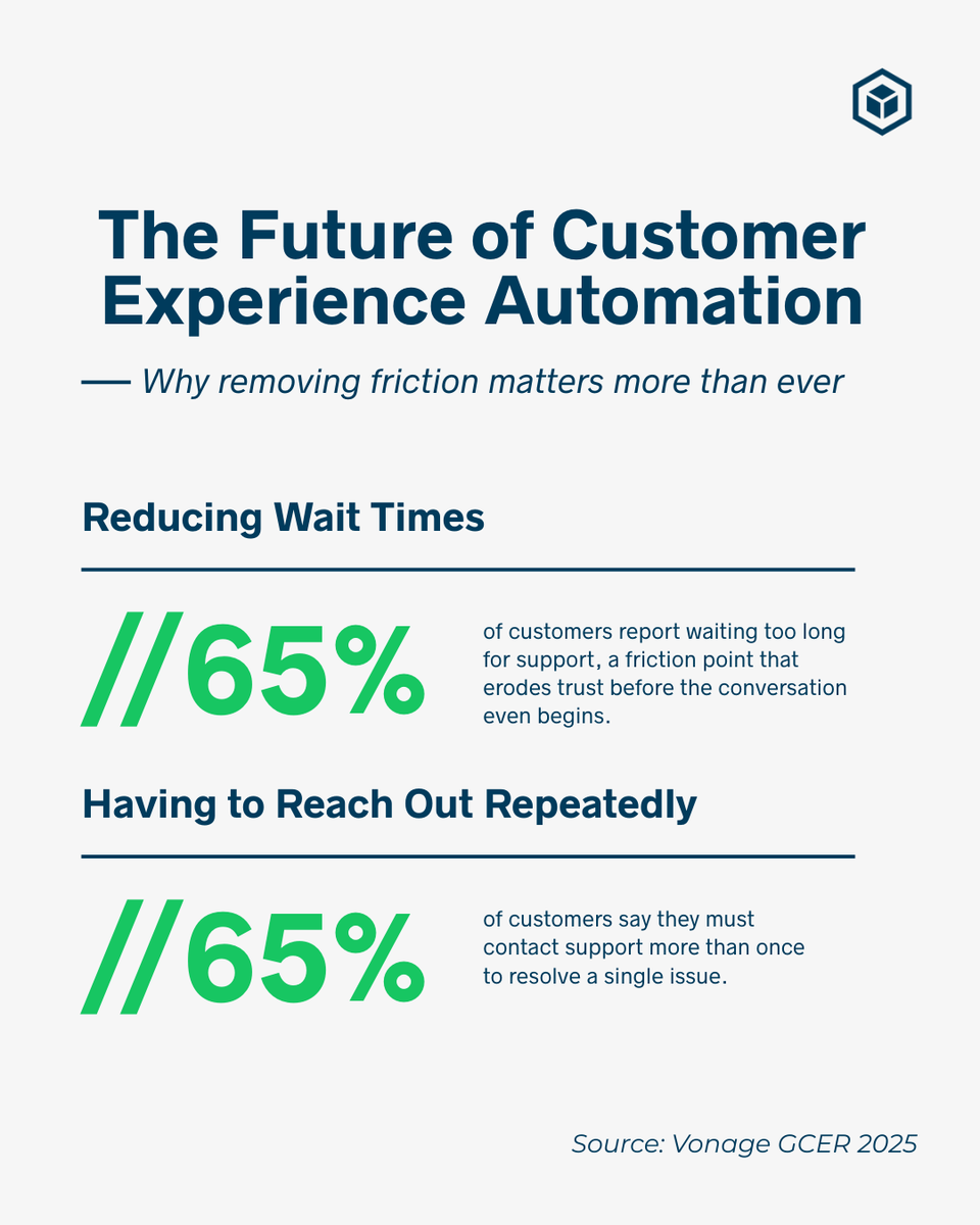 Bridgepointe Technologies tweet media