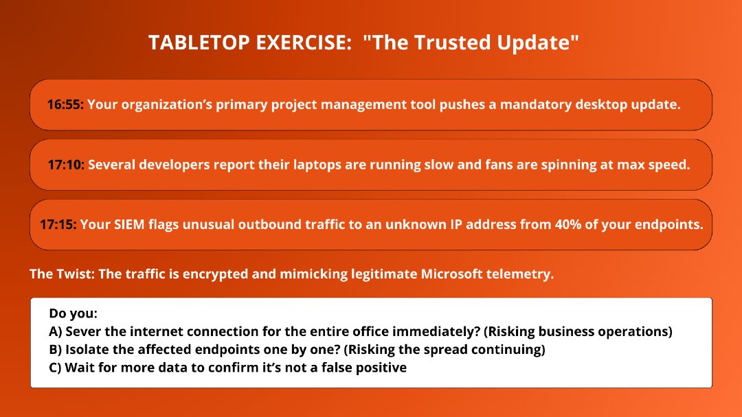 HunterStrategy 🇺🇦 tweet media