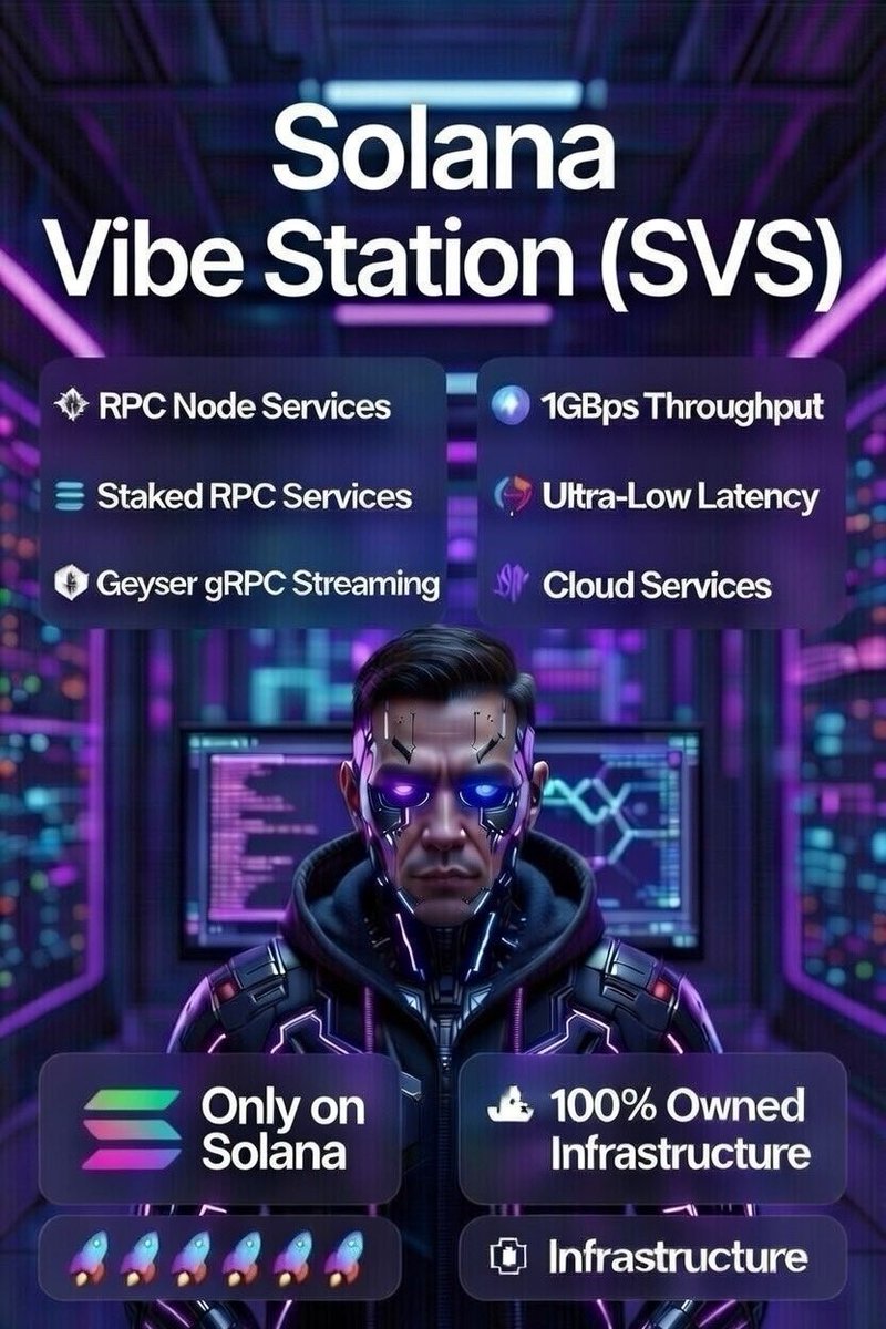 Solana Vibe Station (@solvibestation) / Posts / X