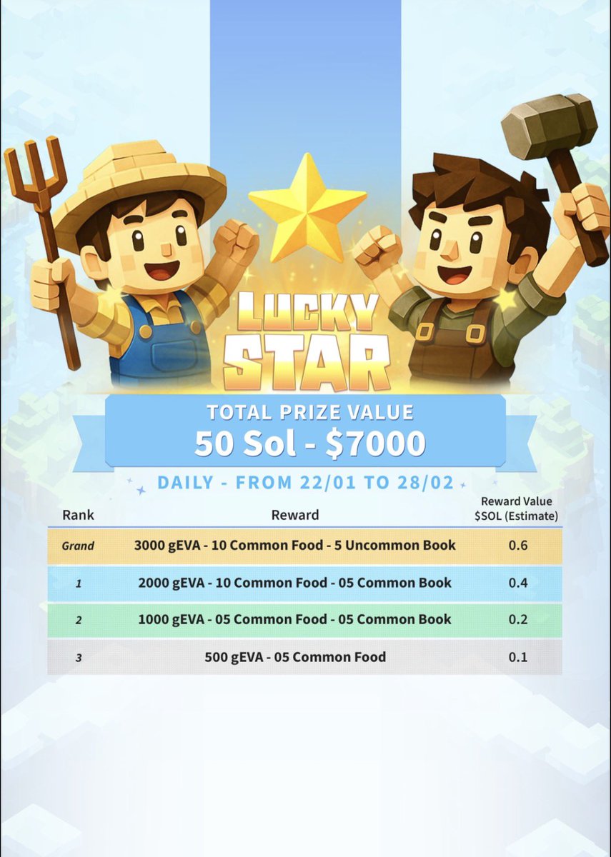 Powday Farm - “Play Hard. Earn Smart.” tweet media