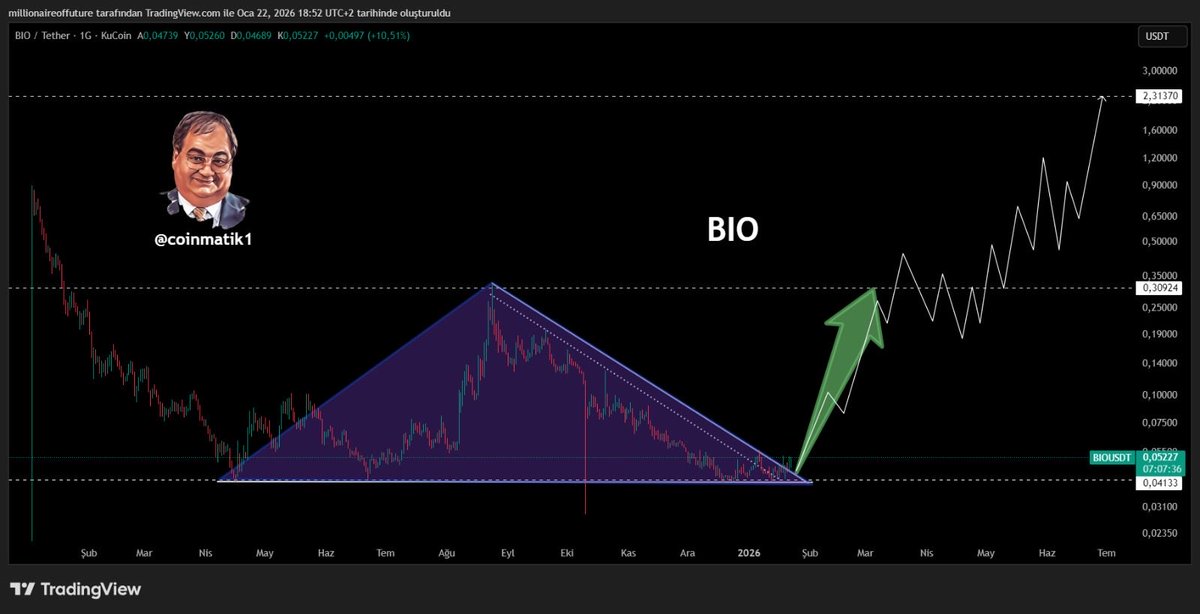 Paramatik tweet media