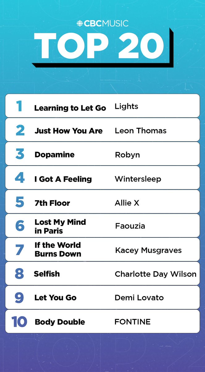 CBC Music tweet media