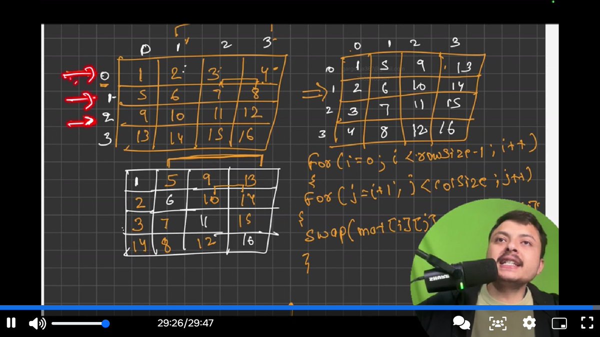 gargdiya367's tweet photo. #Lecture23 of STRIKE DSA by @rohit_negi9
Today Questions Solved:
1. Search in a 2d matrix
2. Add in 2d matrix
3. Transpose of a matrix
4. Rotate a matrix by 90deg
5. Search in sorted 2d array
#dsapractice #dailycoding https://t.co/mxMyhnSU3z