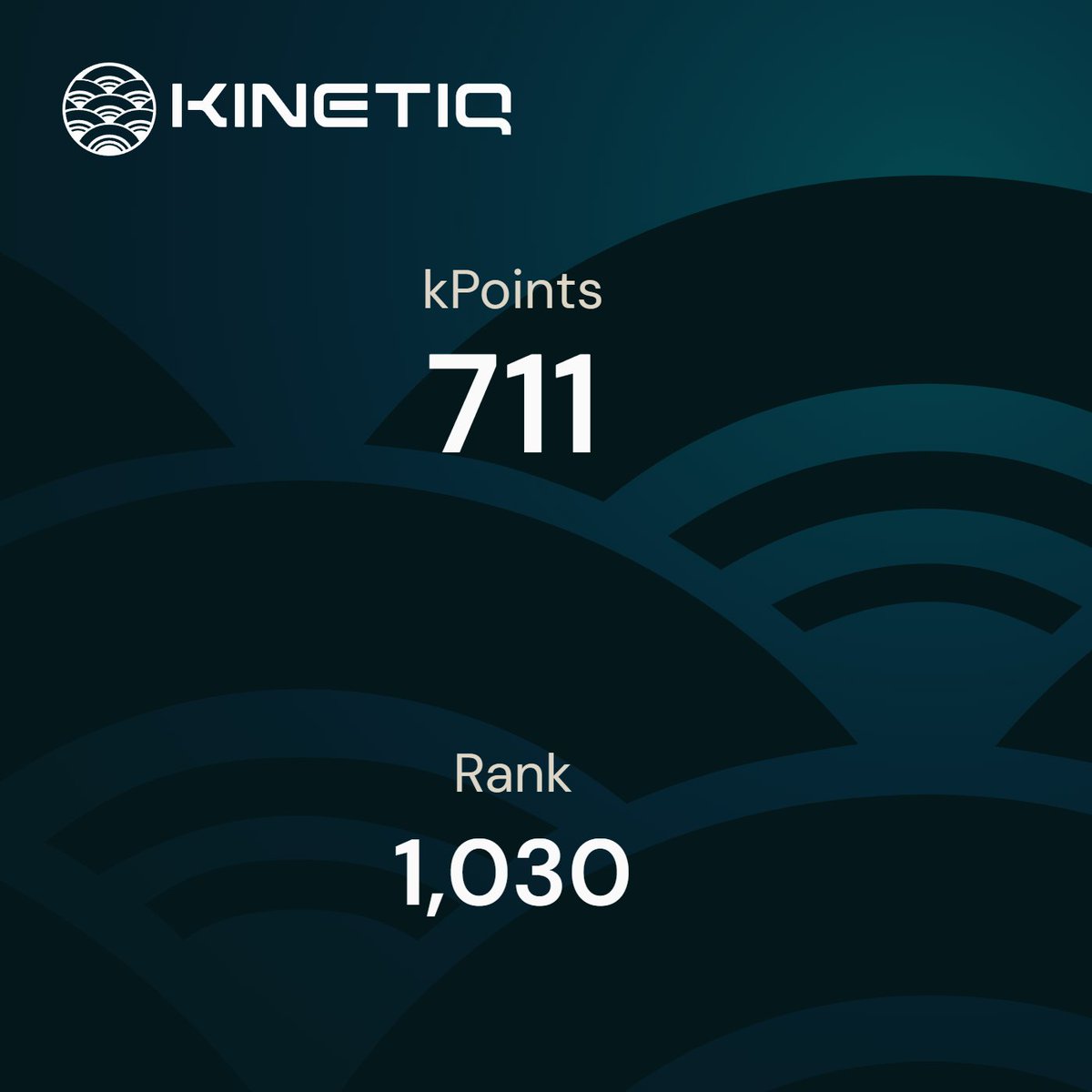 Professional traders scale faster with klydexglobal exchange.lkm