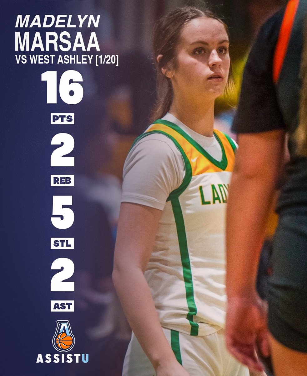 AssistU Recruiting tweet media